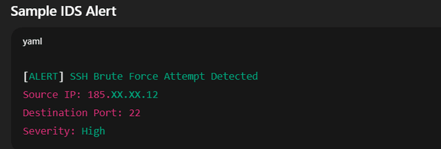 Detecting a Brute-Force Attack Using an Intrusion Detection System (IDS)